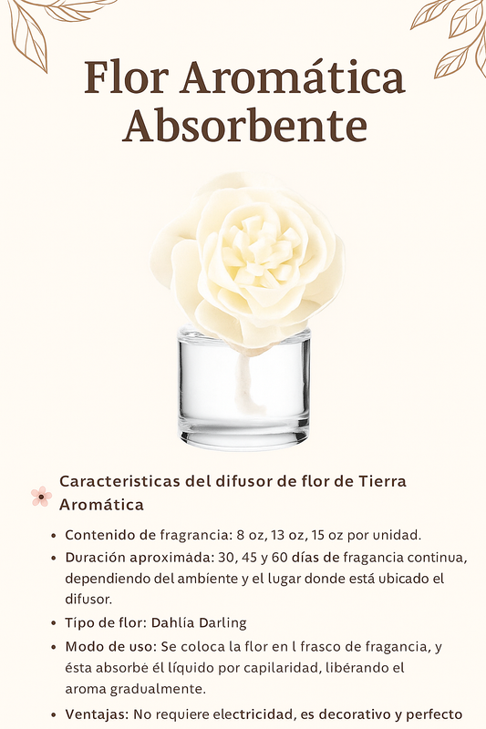 Difusor absorbente y difusor de varilla